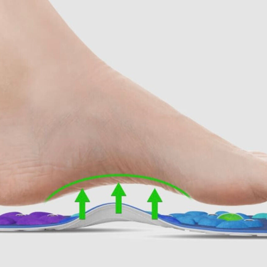 Acupad - Magnetic relief insoles