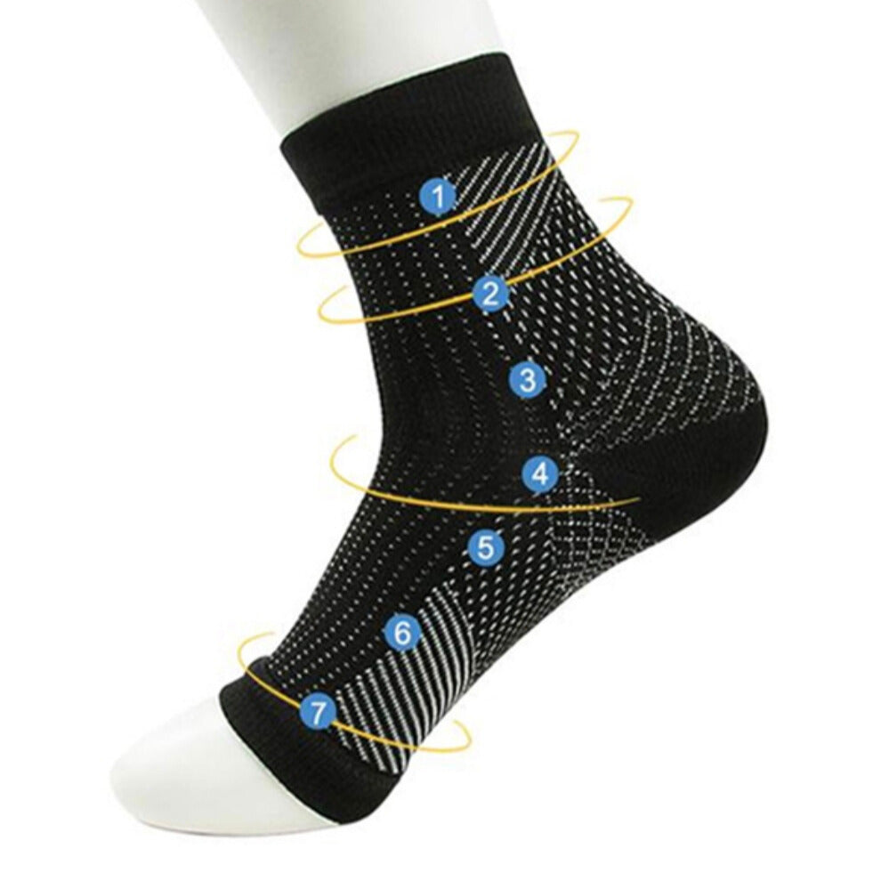 NeuroSocks - Engineered for relief